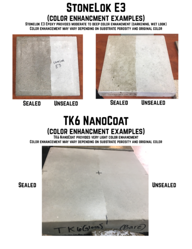 concrete countertop sealing kits