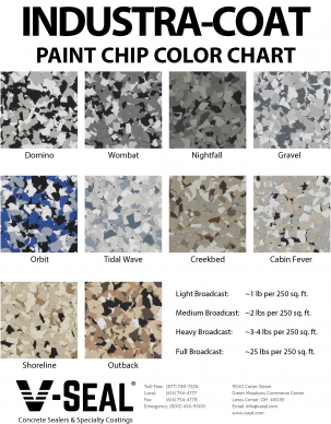Industra-Coat Paint Chip Color Chart